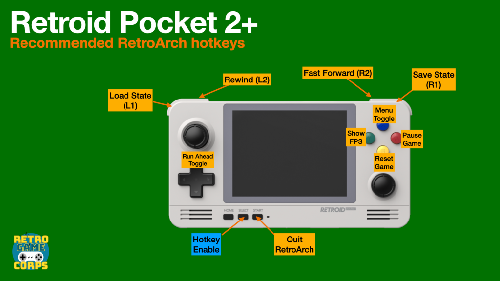 Retroid Pocket 2S/2+/3/3+/Flip Starter Guide – Retro Game Corps