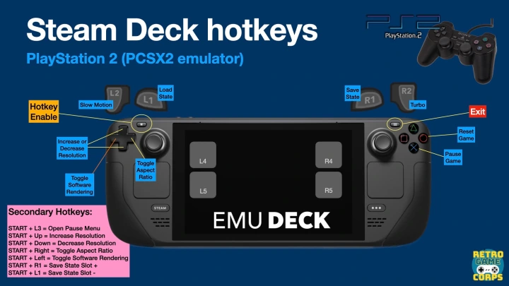 How to Take Screenshots on Steam Deck - Guiding Tech