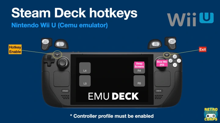 Wii U emulator Cemu getting closer to Linux and Steam Deck support